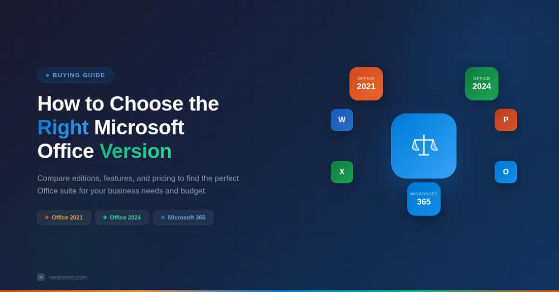 Microsoft Office Pro Plus