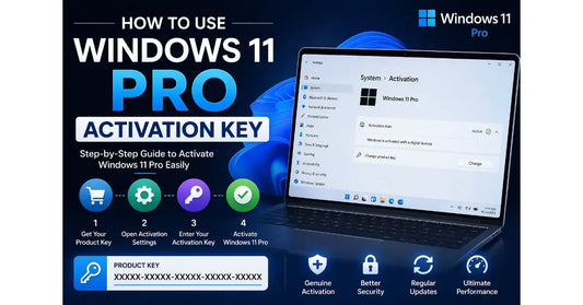 How to Use Windows 11 Pro Activation Key Nerdused