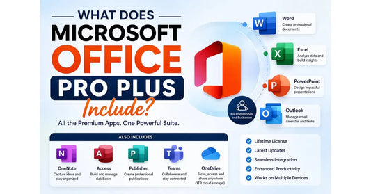 What Does Microsoft Office Pro Plus Include? Nerdused