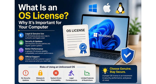 What Is an OS License? Why It’s Important for Your Computer Nerdused