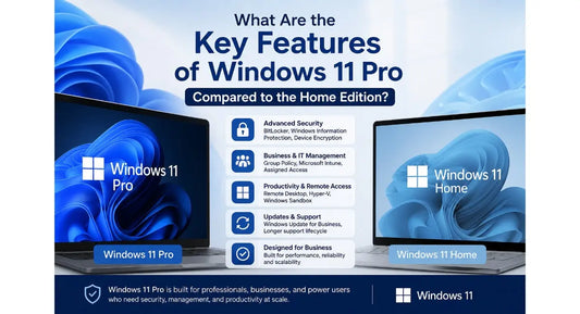 What Are the Key Features of Windows 11 Pro Compared to the Home Edition? Nerdused