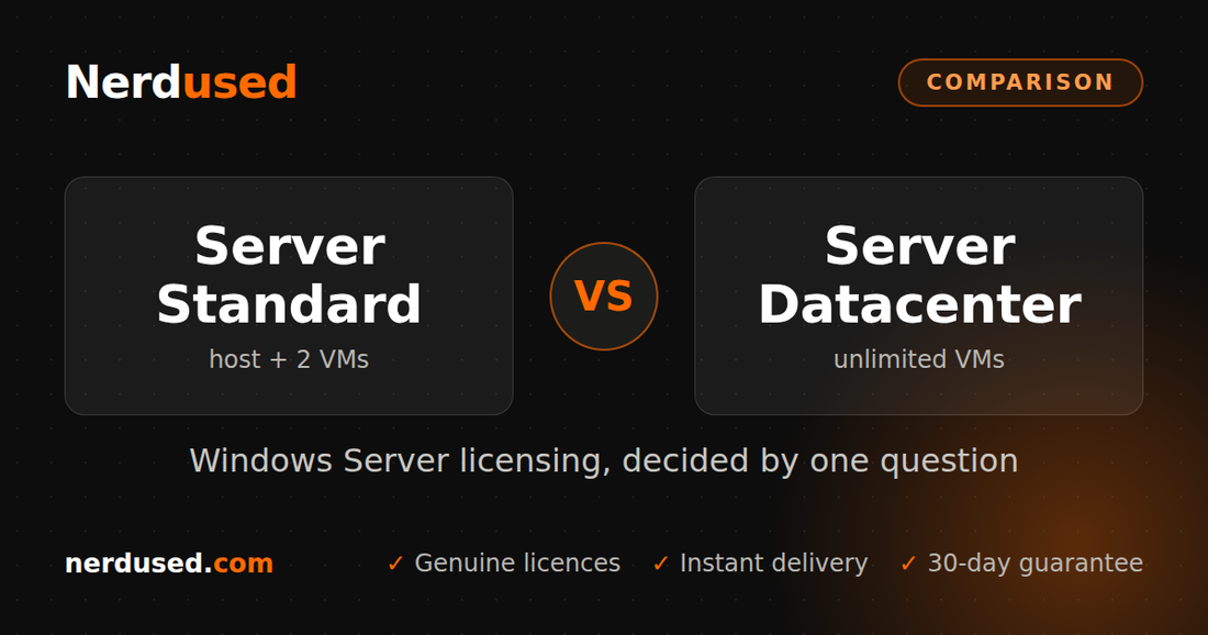 Windows Server Standard vs Datacenter comparison — which to license