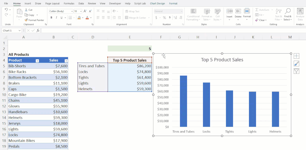 Microsoft Office Professional Plus 2024 for 3 Devices | Lifetime License | Windows