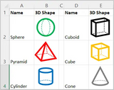 3D shapes chart with sphere, pyramid, cylinder, cuboid, cube, and cone.