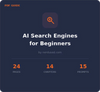 AI Productivity - The Complete Guide to Using Artificial Intelligence