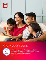 know your score